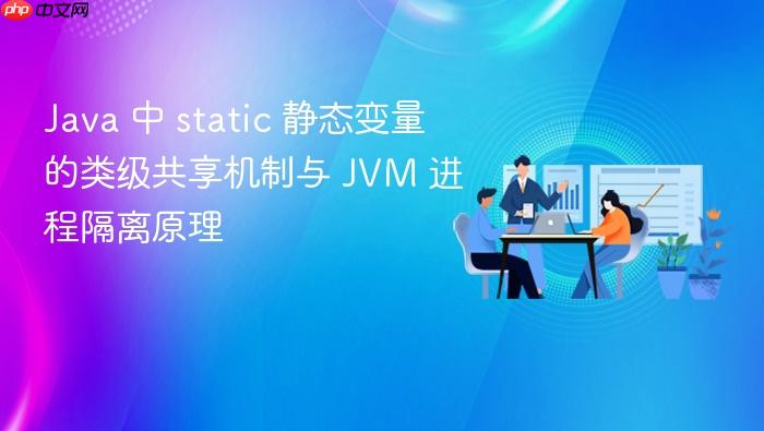 Java 中 static 静态变量的类级共享机制与 JVM 进程隔离原理