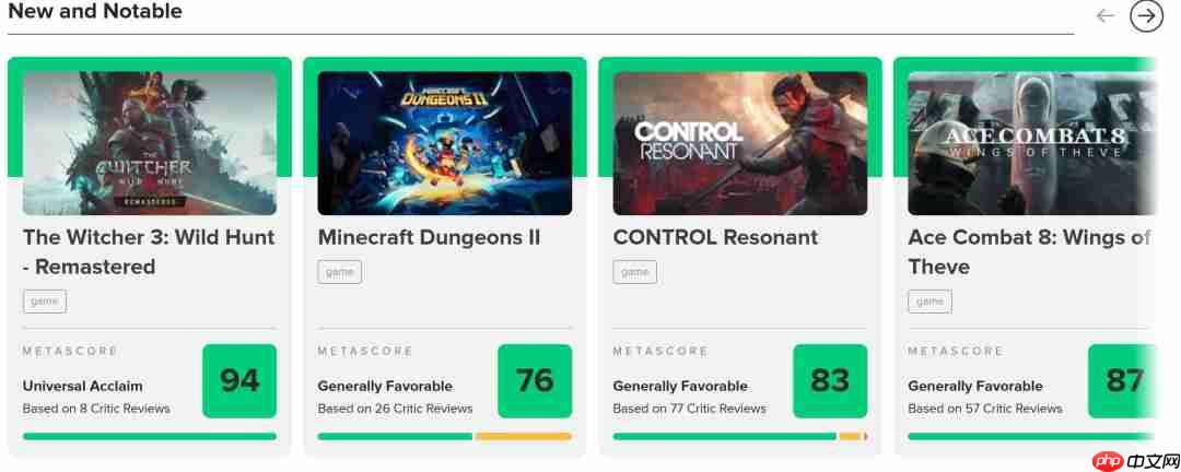 《我的世界：地下城2》评分出炉 IGN 6分 GameSpot 7分