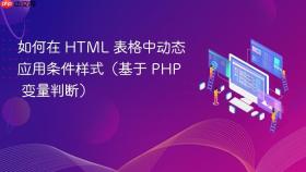 如何在 HTML 表格中动态应用条件样式(基于 PHP 变量判断)