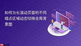 如何为长滚动页面的不同锚点区域动态切换全局背景图
