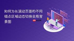 如何为长滚动页面的不同锚点区域动态切换全局背景图