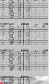 智能田径运动会编排软件推荐