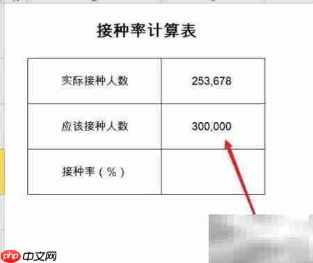 接种率如何计算