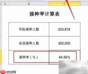 接种率如何计算