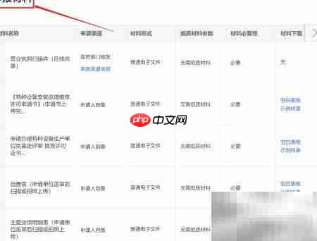 特种设备许可证办理指南