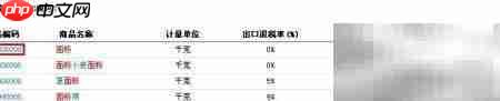 HS编码查询方法指南