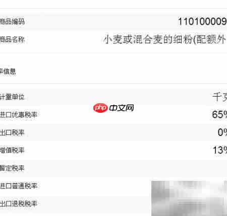 HS编码查询方法指南