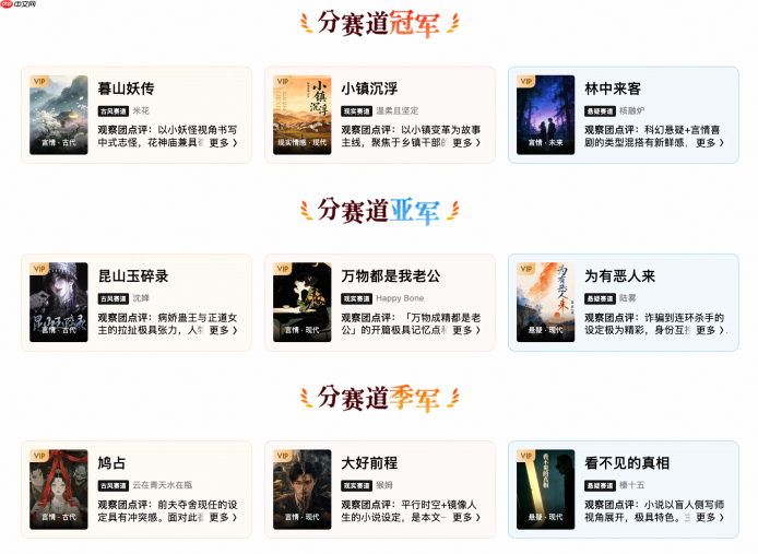 盐言故事第五届“长篇创作马拉松”：27部作品获奖，新人作者表现亮眼