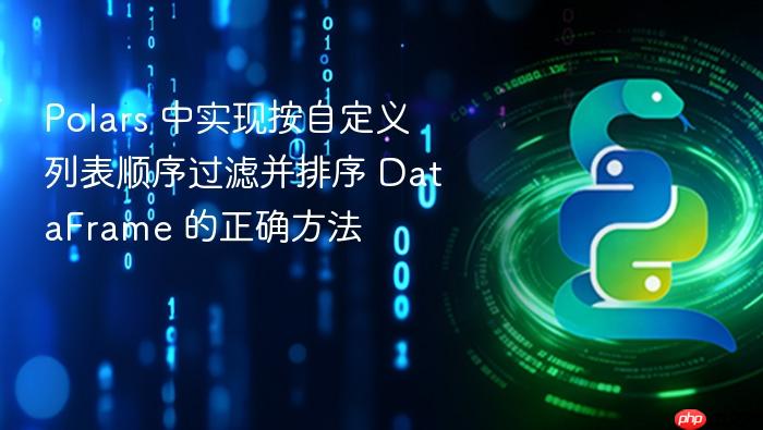 Polars 中实现按自定义列表顺序过滤并排序 DataFrame 的正确方法