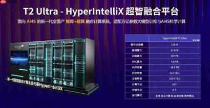 业内首款超算 + 智算的大规模计算底座,在 WAIC 上我们找到了