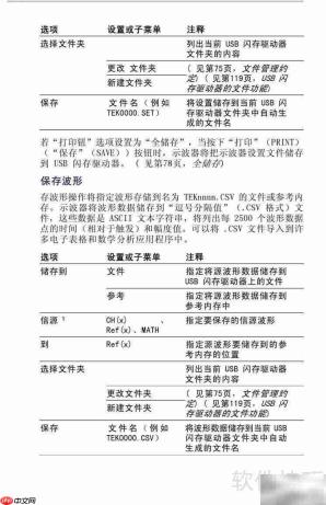 TDS1012B彩屏示波器说明书