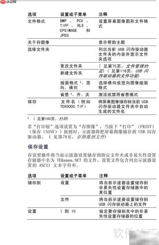 TDS1012B彩屏示波器说明书