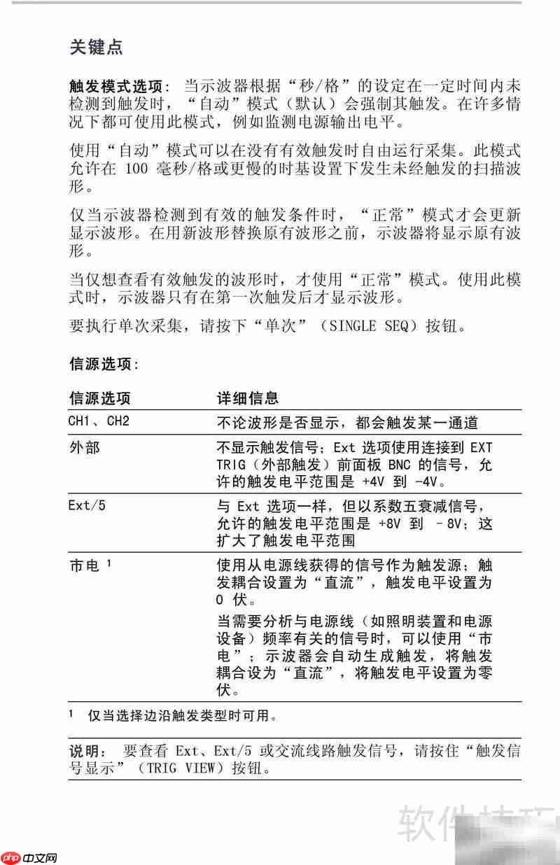 TDS1012B彩屏示波器说明书