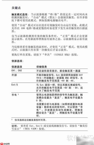 TDS1012B彩屏示波器说明书