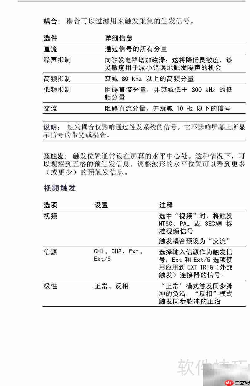TDS1012B彩屏示波器说明书
