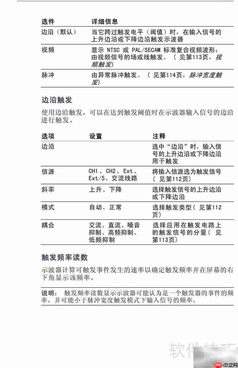TDS1012B彩屏示波器说明书