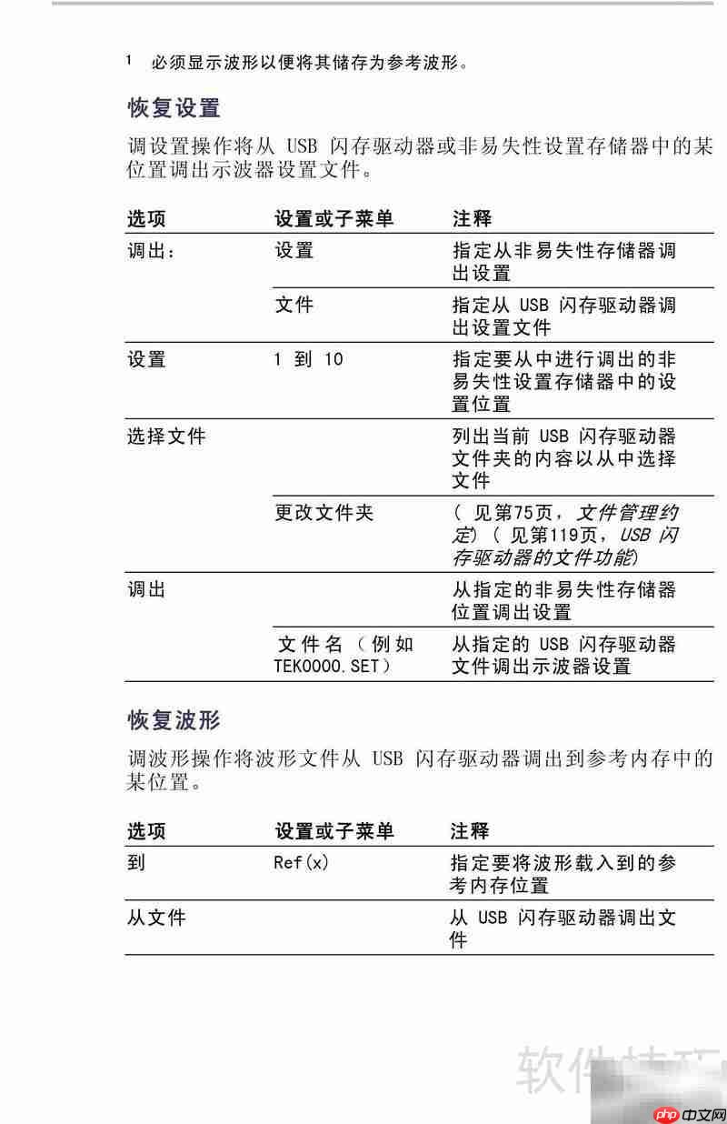 TDS1012B彩屏示波器说明书