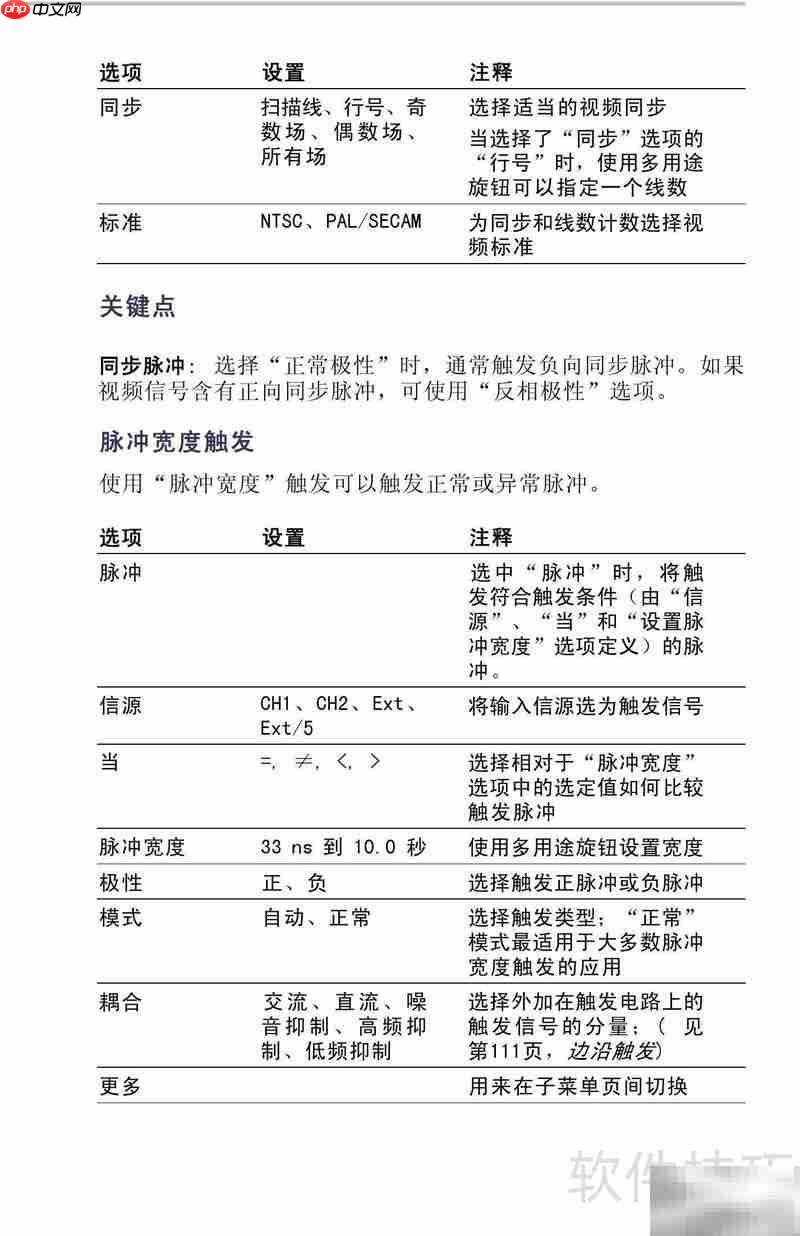 TDS1012B彩屏示波器说明书