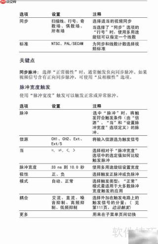TDS1012B彩屏示波器说明书