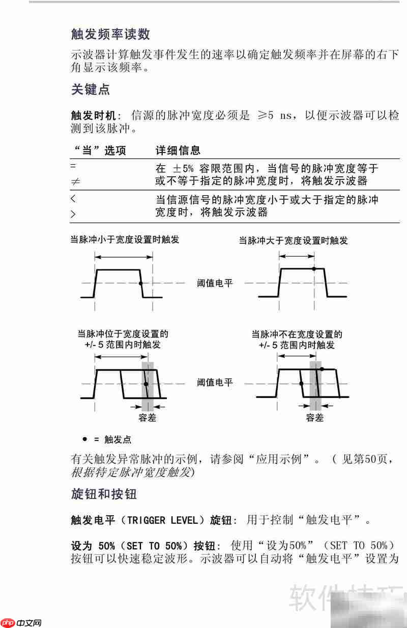 TDS1012B彩屏示波器说明书