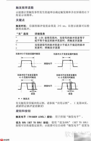 TDS1012B彩屏示波器说明书