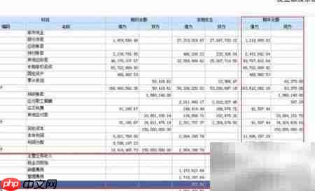 用友U8结账操作指南