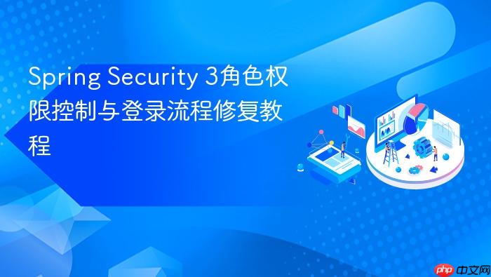 Spring Security 3角色权限控制与登录流程修复教程