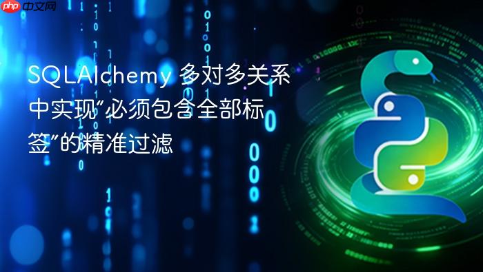 SQLAlchemy 多对多关系中实现“必须包含全部标签”的精准过滤
