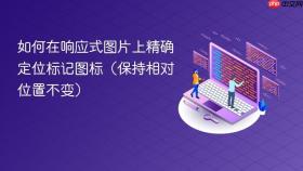 如何在响应式图片上精确定位标记图标(保持相对位置不变)