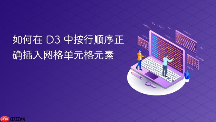 如何在 D3 中按行顺序正确插入网格单元格元素