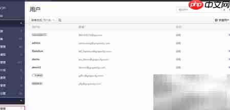 ActiveReports权限集成指南