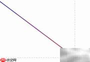HTML5 Canvas入门指南