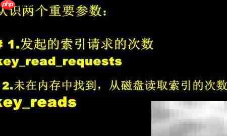MySQL缓存命中率查看方法