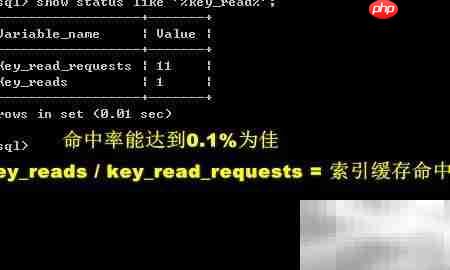 MySQL缓存命中率查看方法