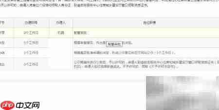 建筑业资质延续指南