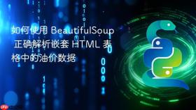 如何使用 BeautifulSoup 正确解析嵌套 HTML 表格中的油价数据