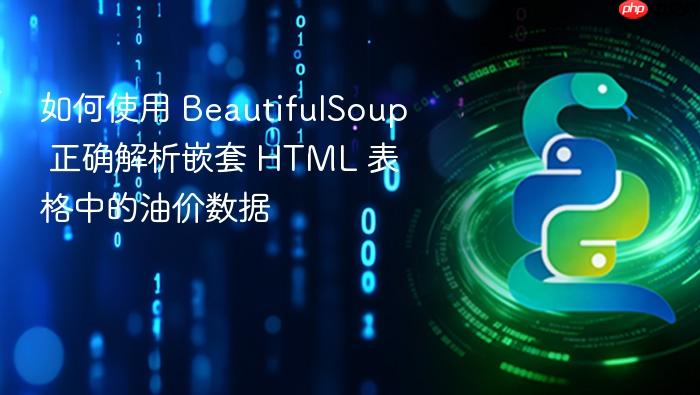 如何使用 BeautifulSoup 正确解析嵌套 HTML 表格中的油价数据