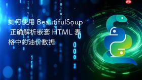 如何使用 BeautifulSoup 正确解析嵌套 HTML 表格中的油价数据