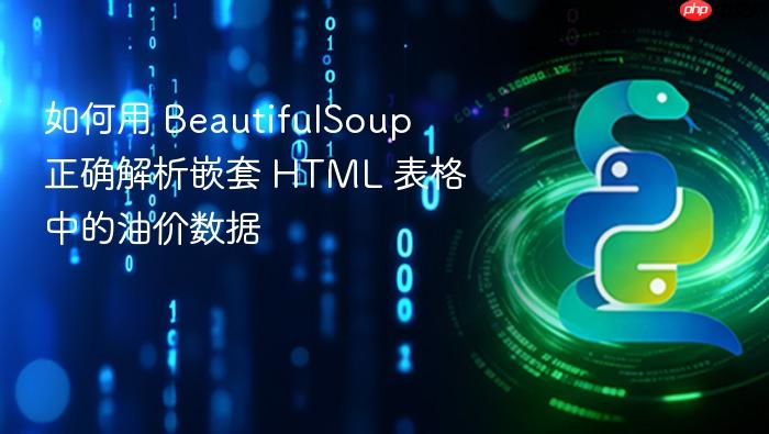 如何用 BeautifulSoup 正确解析嵌套 HTML 表格中的油价数据