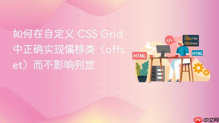 如何在自定义 CSS Grid 中正确实现偏移类(offset)而不影响列宽
