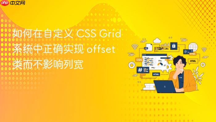 如何在自定义 CSS Grid 系统中正确实现 offset 类而不影响列宽