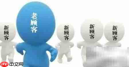 纺织行业客户开发技巧