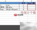 Excel中FREQUENCY函数使用方法