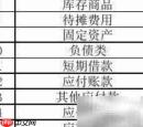 公司顾问租房费用如何入账