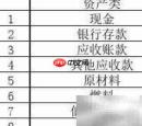 公司顾问租房费用如何入账