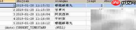 MySQL事务回滚机制解析