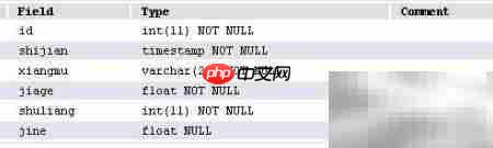 MySQL事务回滚机制解析
