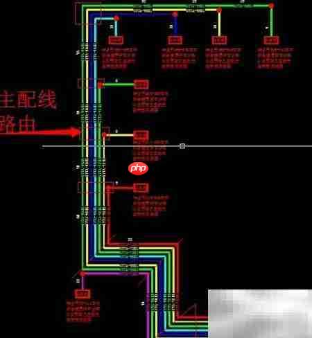FTTH管道设计要点