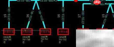 FTTH管道设计要点