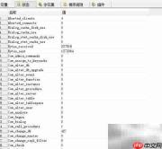 Aqua Data Studio查看数据库状态